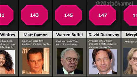 scores of people.